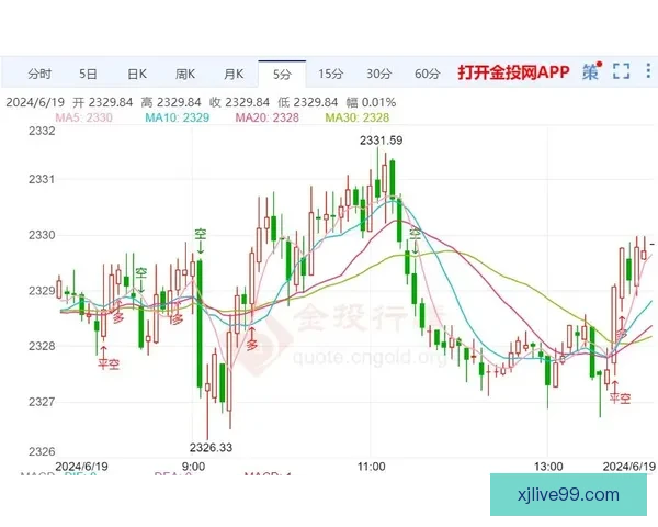 2026年国王联赛收益解析伊拜透露虽未暴富但人人有利可图