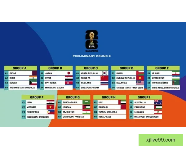 2026世界杯赔率走势深度解析与夺冠热门格局全景观察