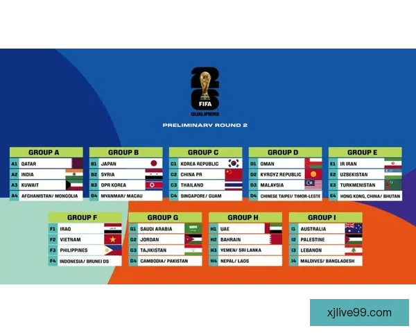 2026世界杯赔率分析：各大热门球队的夺冠机会与赔率走势揭秘