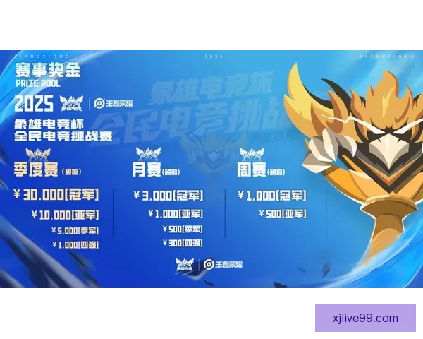 世界杯竞猜网站：预测赛事结果，赢取丰厚奖金，轻松畅享精彩赛事盛宴