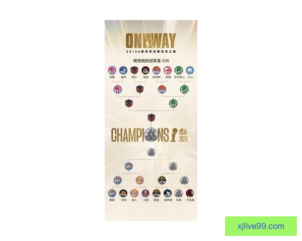 2026世界杯赔率分析：各大热门球队的夺冠机会与赔率走势揭秘