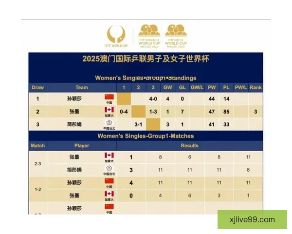 2026世界杯夺冠热门球队深度分析与赛程前瞻 2026世界杯夺冠热门球队深度分析与赛程前瞻