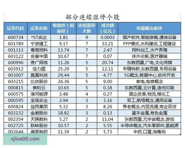 世界杯竞猜赔率平台全面解析投注技巧数据趋势与安全指南深度指引